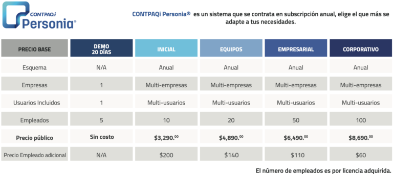 Planes CONTPAQi® Personia